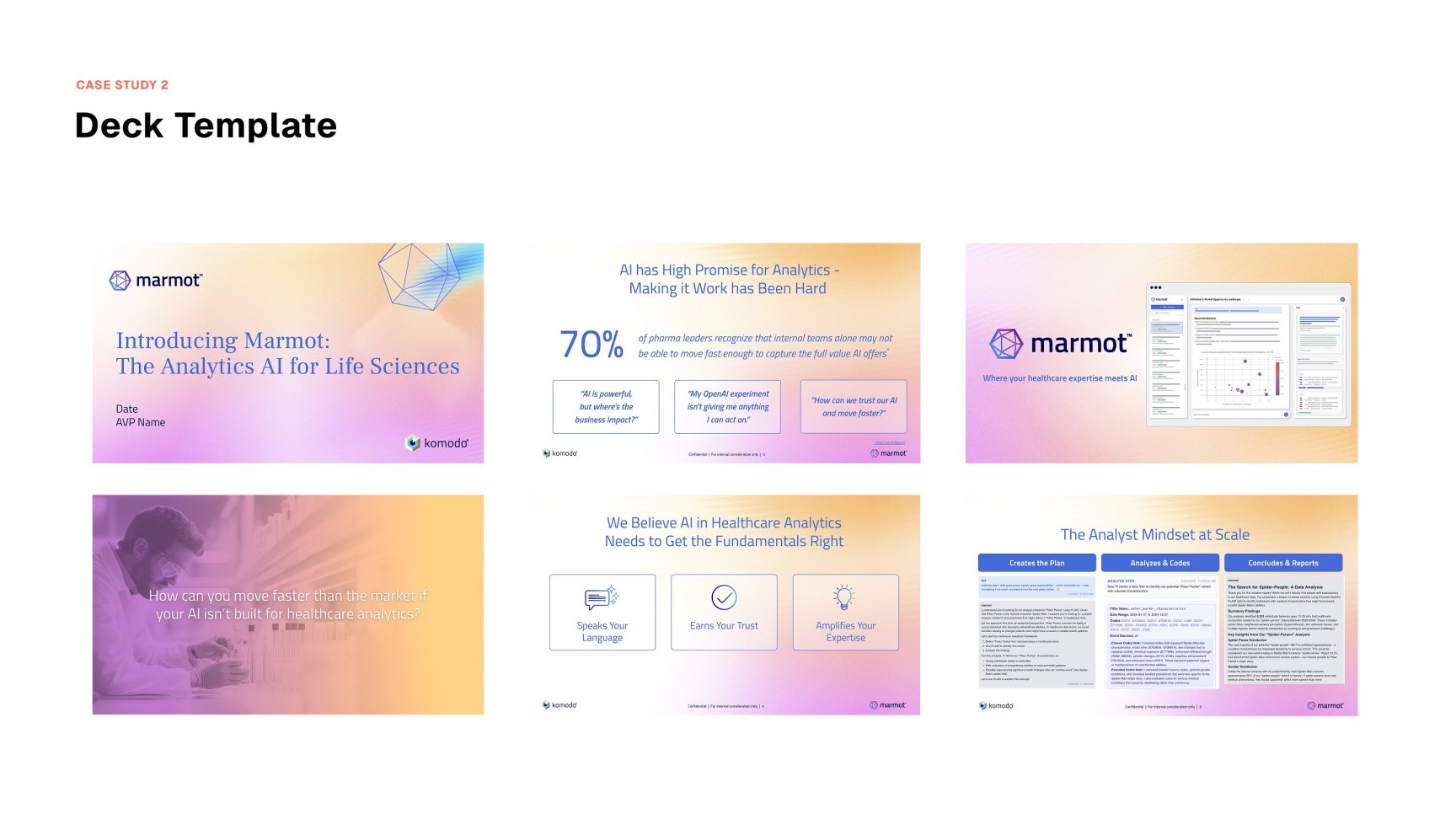 Marmot presentation template work, view 3.1